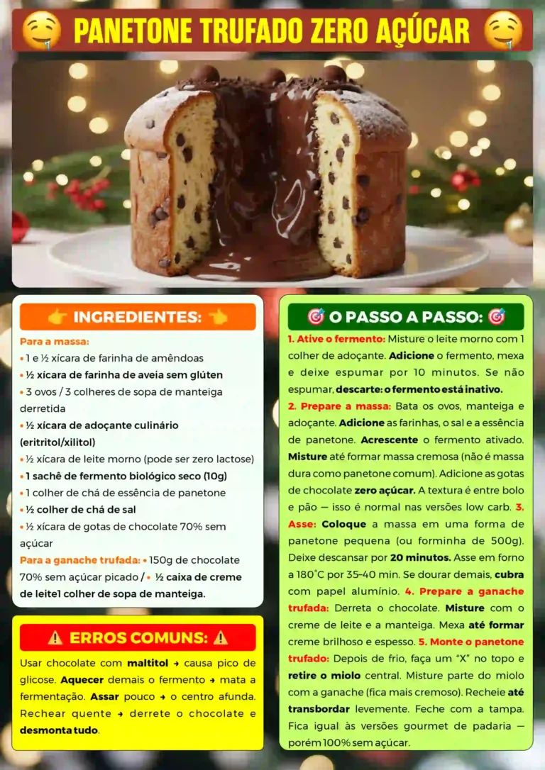 panetone